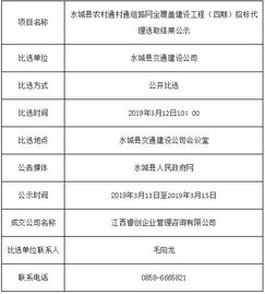 水城县农村通村通组路网全覆盖建设工程 四期 招标代理选取结果公示